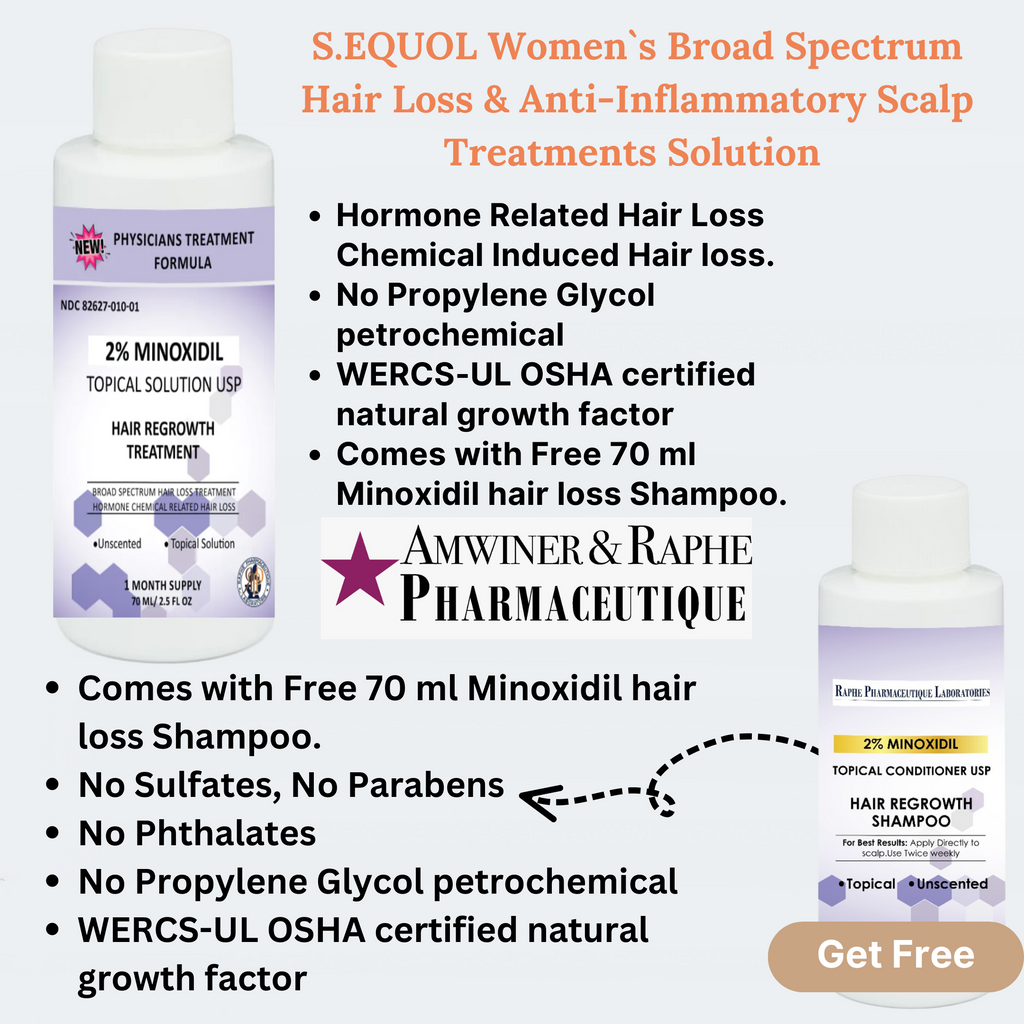 Minoxidil Anti-Hair Loss