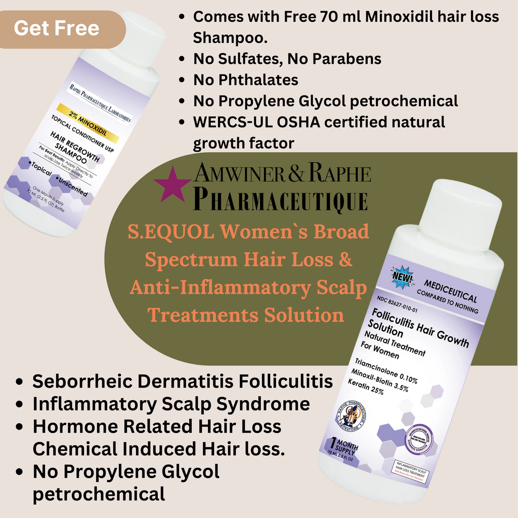 Medical Spa Collections