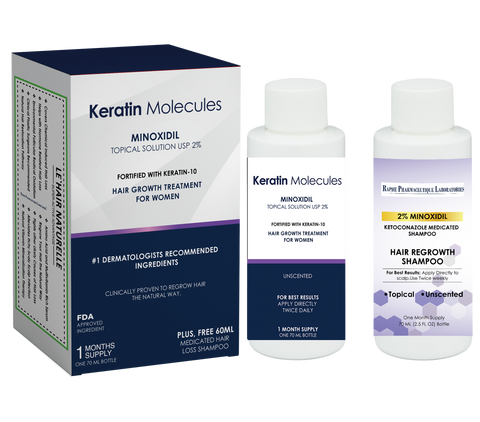 Private Label Contract Manufacturing Bio-Pharmacy Lab Dallas Texas