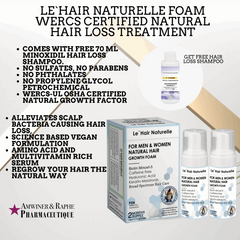 Severe Hair Restoration Foam5% Minoxidil For Men & Women 2 Packs 4-Months Supply
