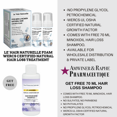 Severe Hair Restoration Foam5% Minoxidil For Men & Women 2 Packs 4-Months Supply