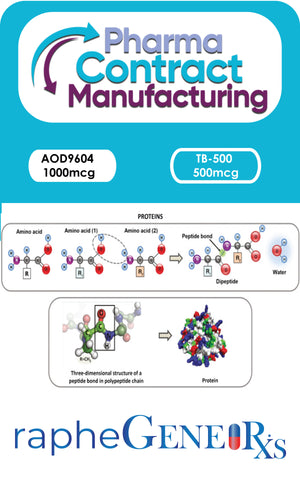 AOD9604 1G/1000mg Blend with TB-500 (0.5G/500mg) AbFat Targeted Peptide For Research $2176