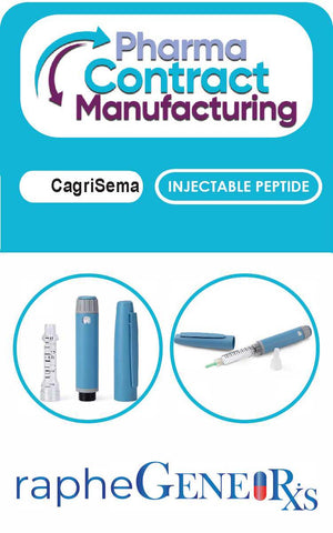 Cagrillintide-Semaglutide and Retatrutide Rapid Menopausal Fat Belly Size Reduction $3995