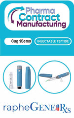 Cagrillintide-Semaglutide and Retatrutide Rapid Menopausal Fat Belly Size Reduction $3995