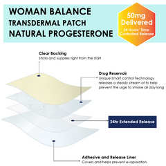 Progesterone & Testosterone  Cream and Transdermal Skin Patches Private label