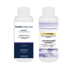 Wholesale lot of 2% Minoxidil Solution With Keratin 10% Advantage For Women 15000  Units