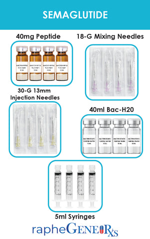 Semaglutide 40mg with Bac-Water 40ml Kit for Bioresearch $295
