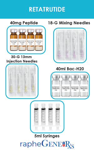 Retatrutide 40mg with Bac-Water 40ml Kit for Bioresearch $350