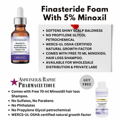 New Androgen Receptor Blocker