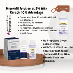Wholesale lot of 2% Minoxidil Solution With Keratin 10% Advantage For Women 15000  Units