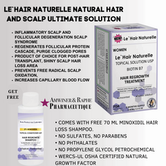 Emergency Hair Restoration Womens Hair Loss Solution With Biotin 2-Packs 4-Months Supply