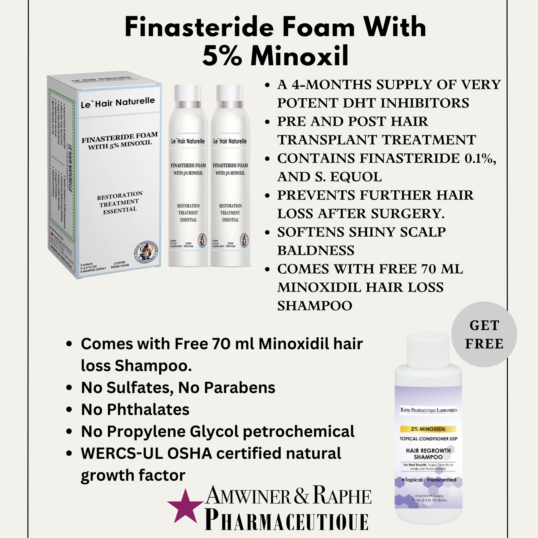 Finasteride Alternative Topical Solution