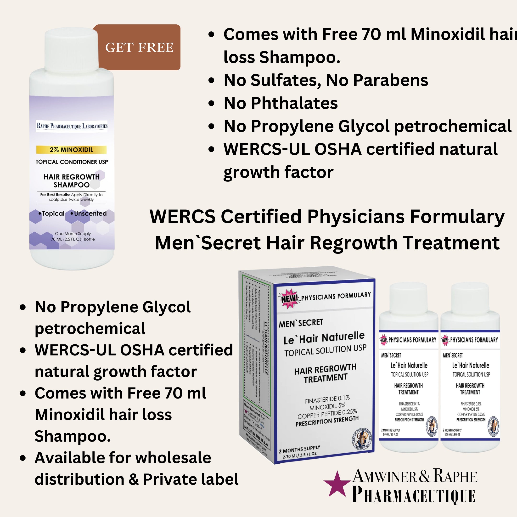 Finateride Alternative Topical Solution